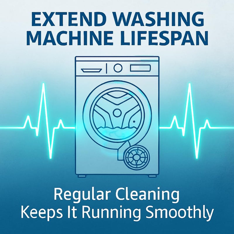 flowcheer Washing Machine Cleaner Tablets, Septic Safe Descaler for Removing Pet Hair, Odors & Residue, For Pet Owners, HE Front Load & Top Load Washers, 24 Pack (1 Year Supply) - Image 5